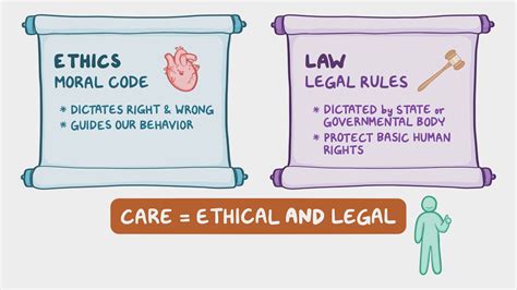 Is Cooking the Books Illegal? Discussing the Ethics and Legalities of Financial Misreporting